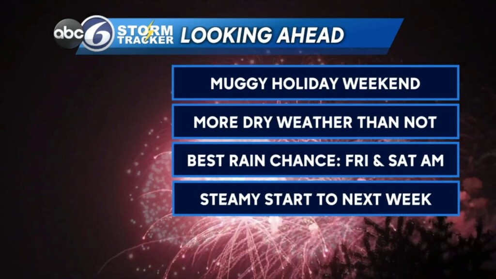 Thursday Night Weather