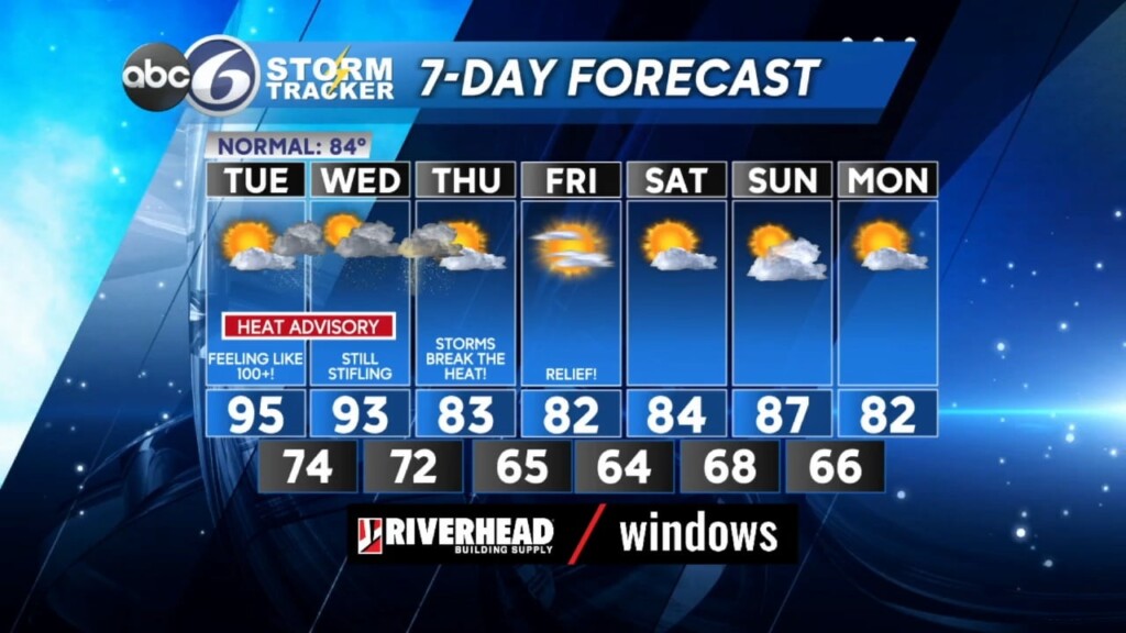 Monday Evening Forecast