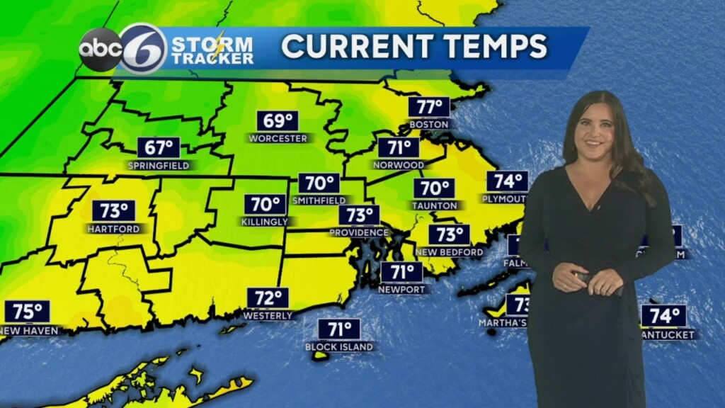 Wednesday Morning Weather