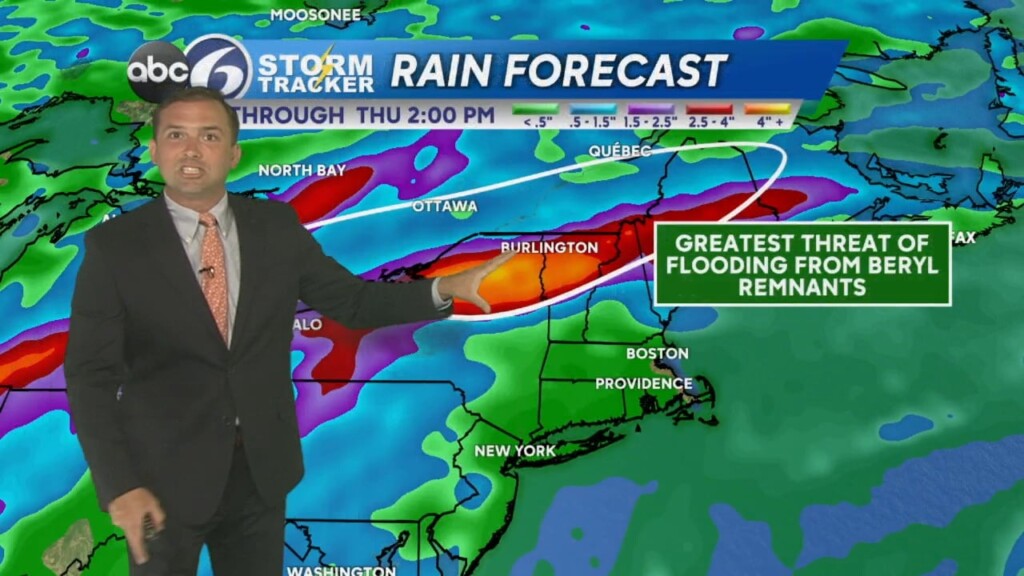 Monday Evening Weather