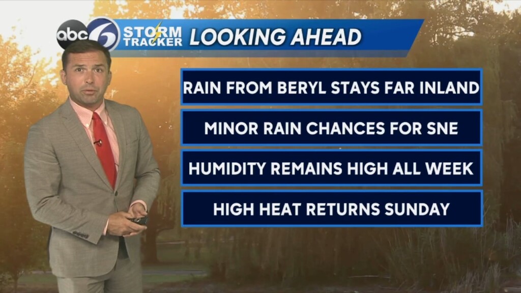 Tuesday Evening Weather