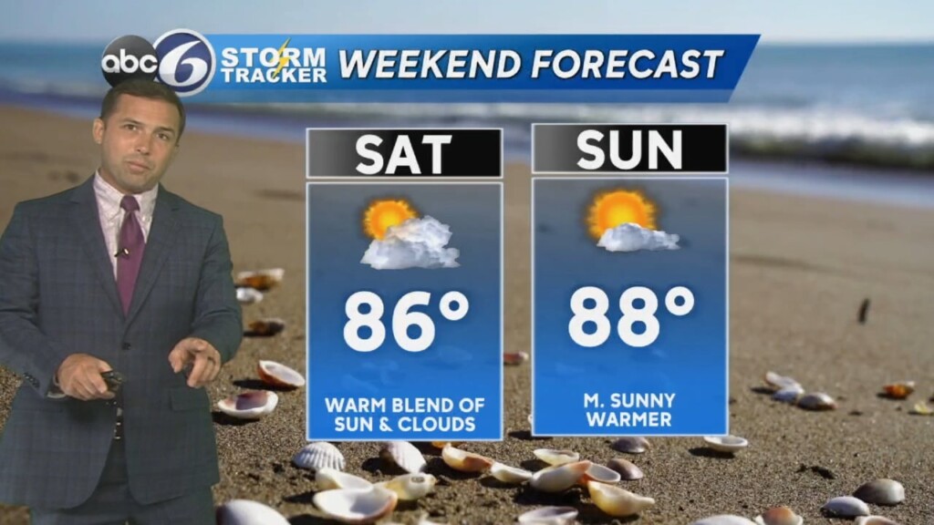 Thursday Evening Weather