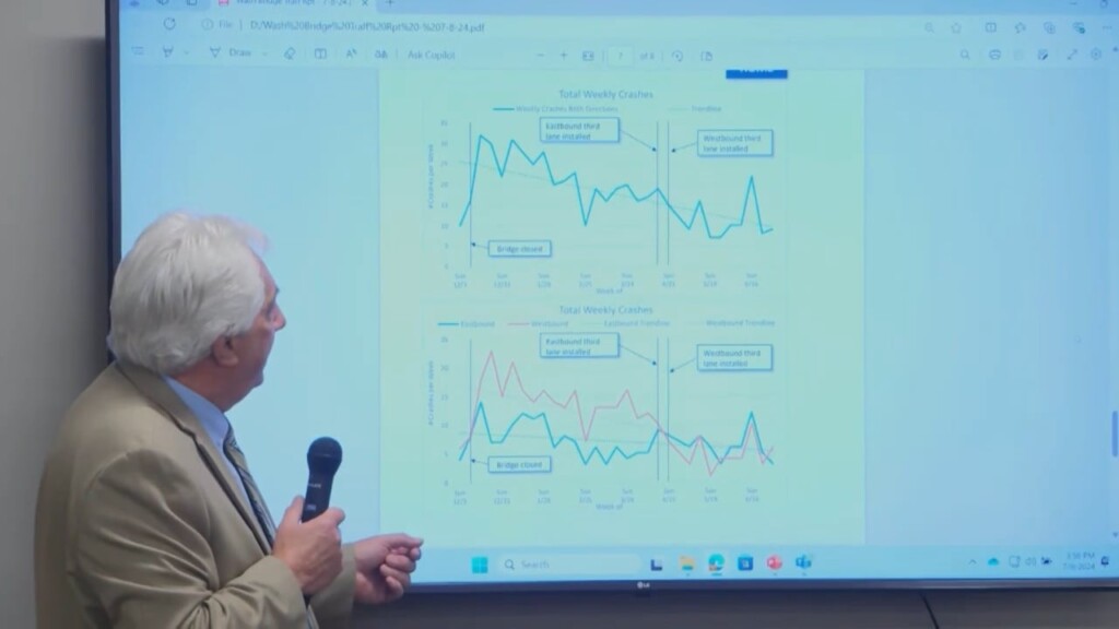 Governor Holds Press Conference On Washington Bridge