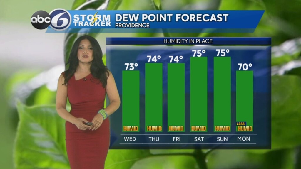 Wednesday Noon Forecast