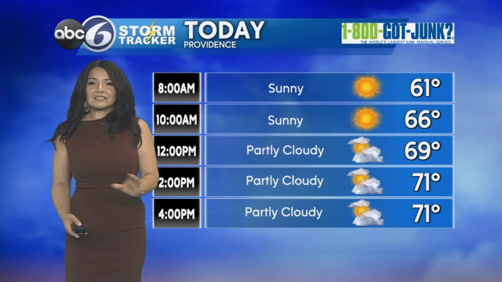 Wednesday Morning Forecast