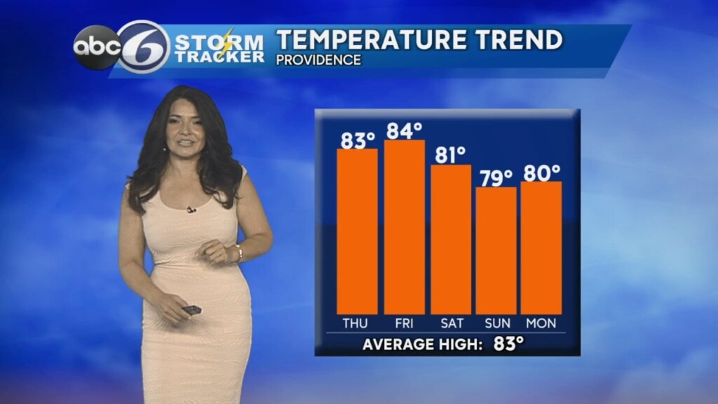 Thursday Morning Forecast