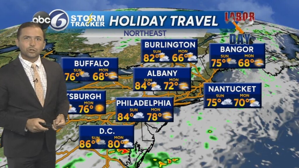 Friday Evening Weather