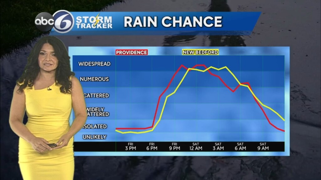 Friday Noon Forecast