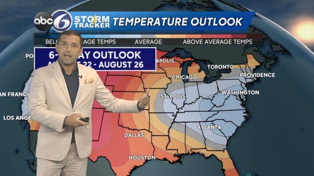 Friday Night Weather