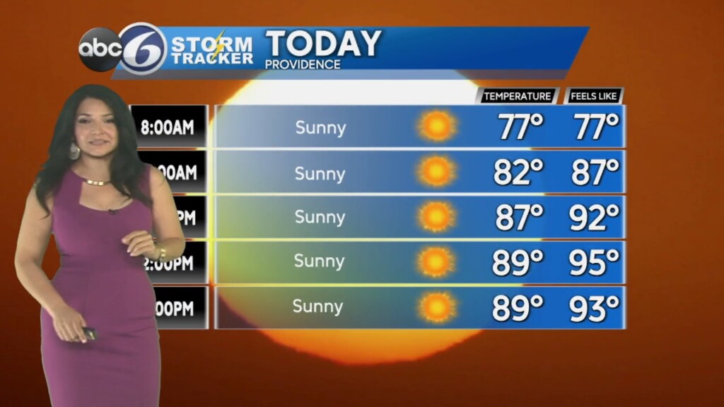 Monday Morning Forecast.