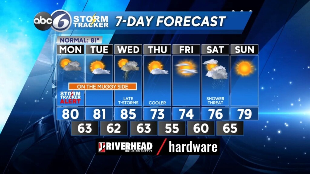 Sunday Evening Forecast