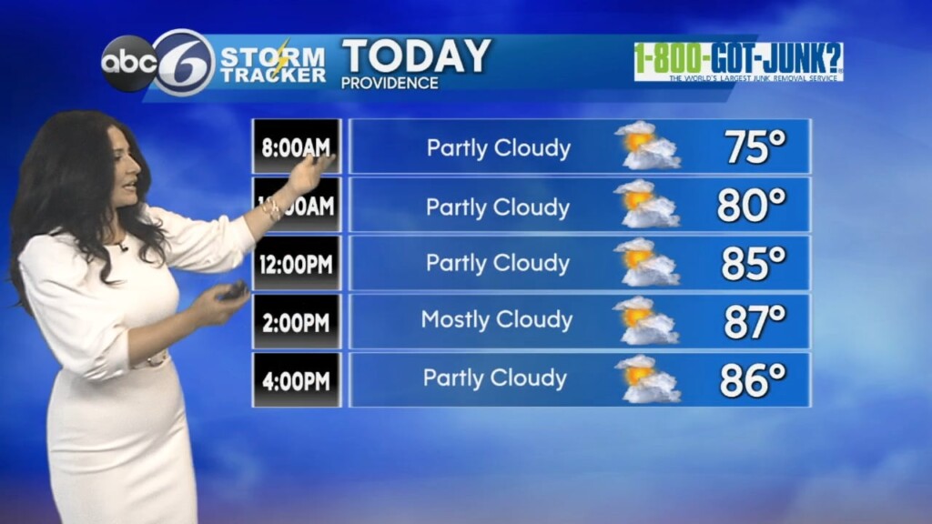Wednesday Morning Forecast