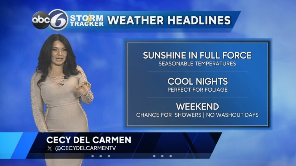 Wednesday Morning Forecast