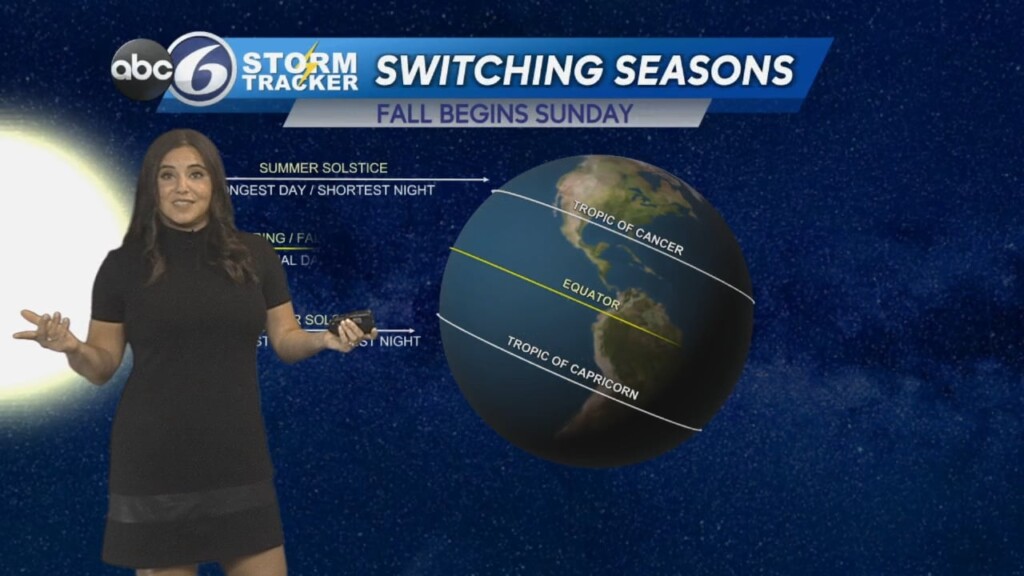 Friday Evening Forecast