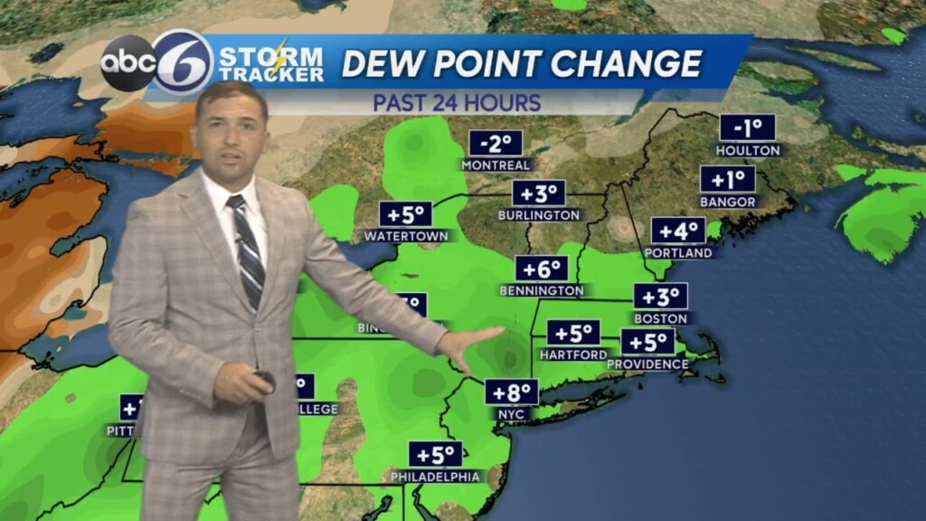 Friday Night Weather