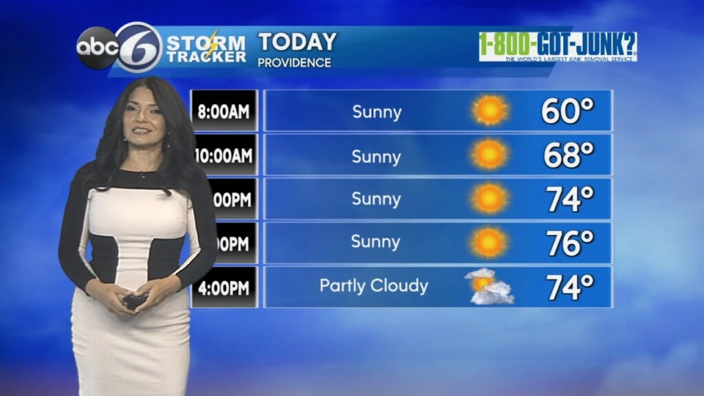 Wednesday Morning Forecast