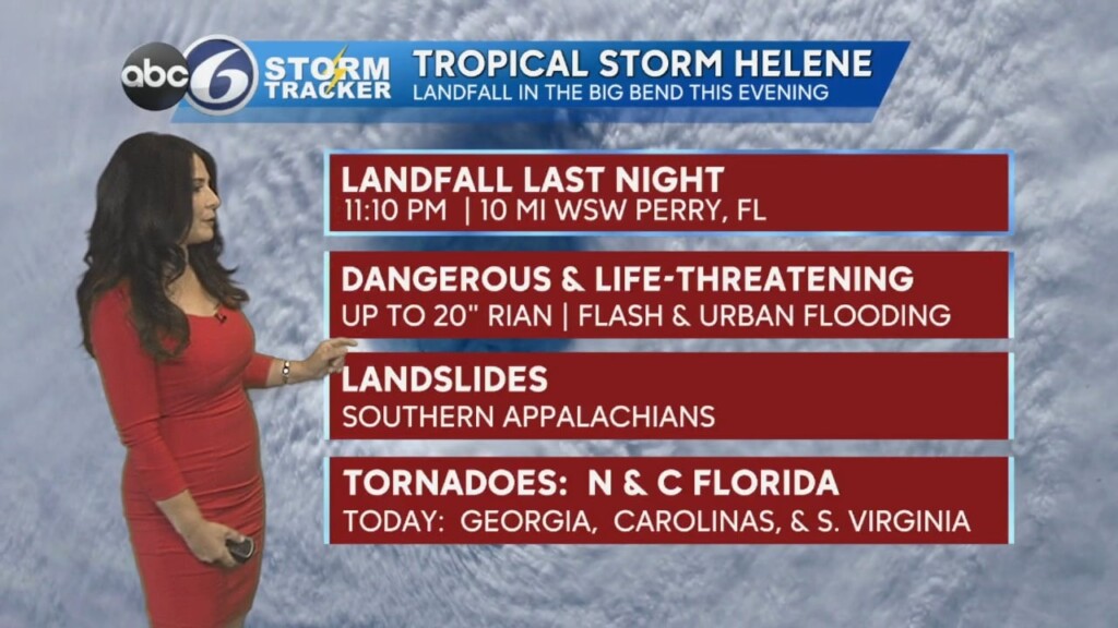 Friday Morning Forecast