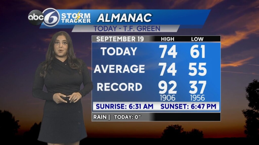 Thursday Evening Forecast