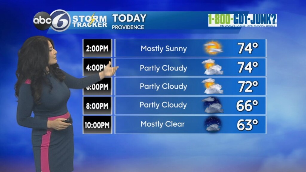 Monday Noon Forecast