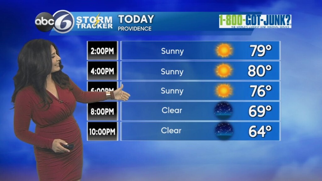 Friday Noon Forecast