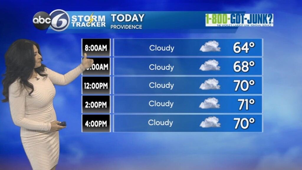 Thursday Morning Forecast