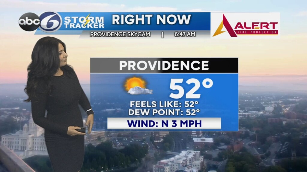 Monday Morning Forecast