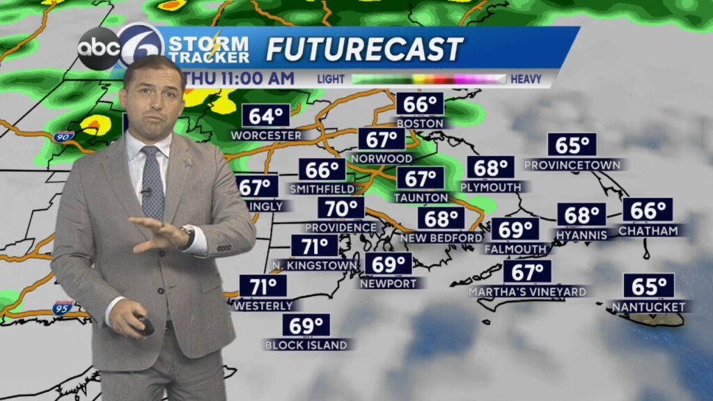 Tuesday Evening Weather