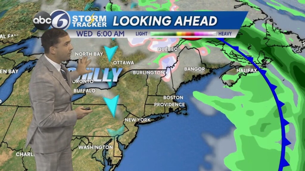 Wednesday Evening Weather