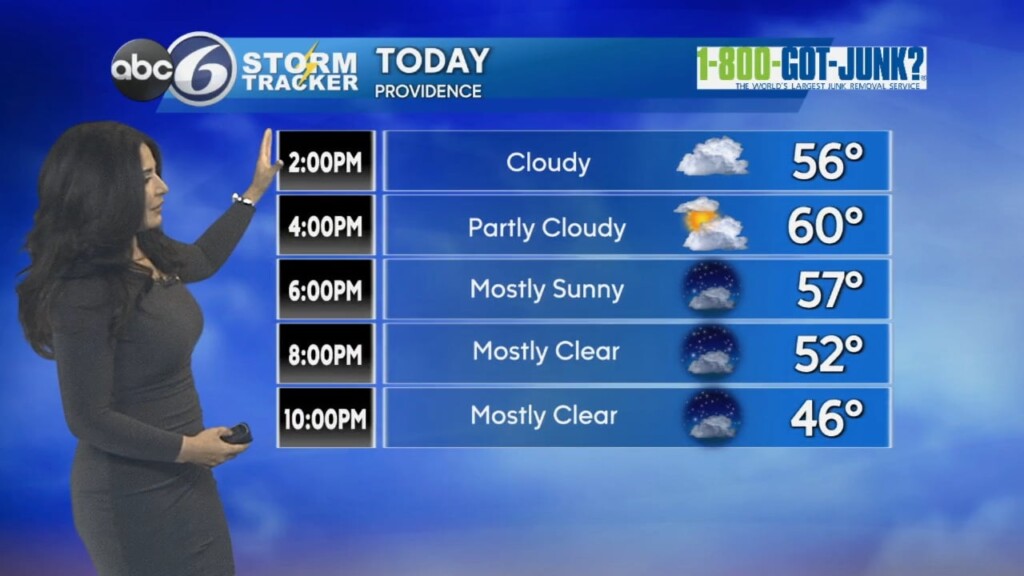 Monday Noon Forecast