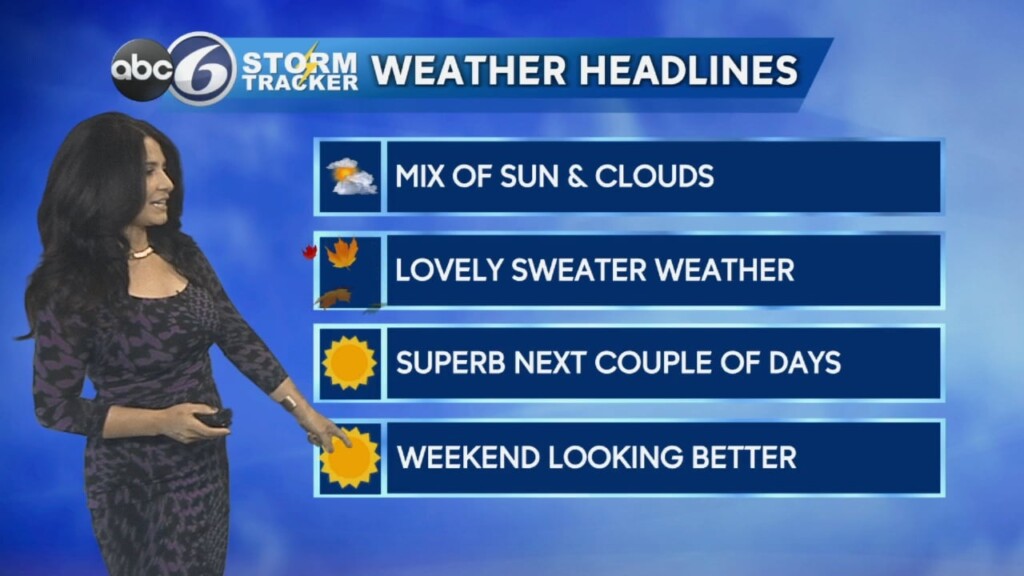 Wednesday Noon Forecast