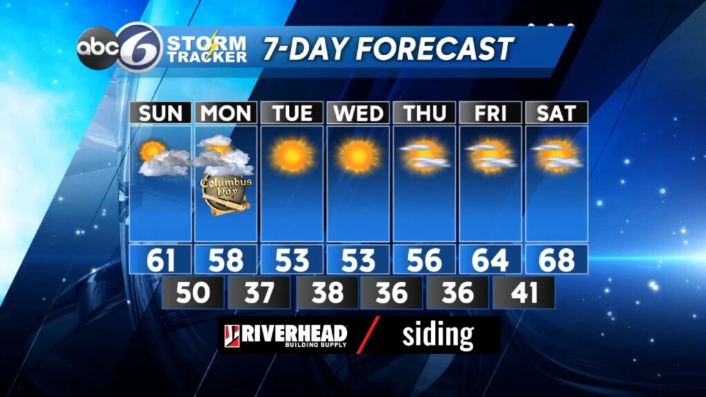 Saturday Night Weather