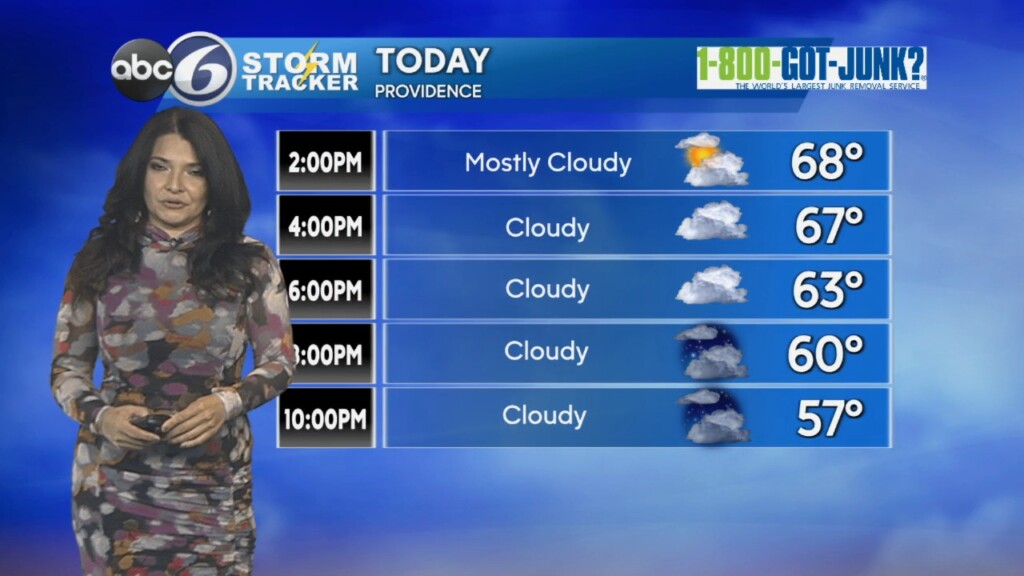 Tuesday Noon Forecast