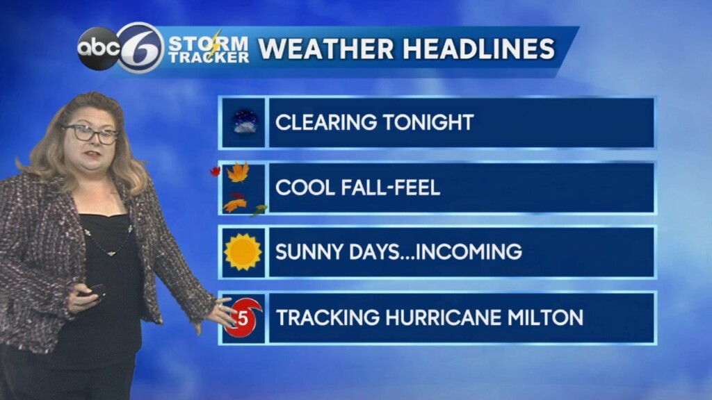 Monday Evening Weather