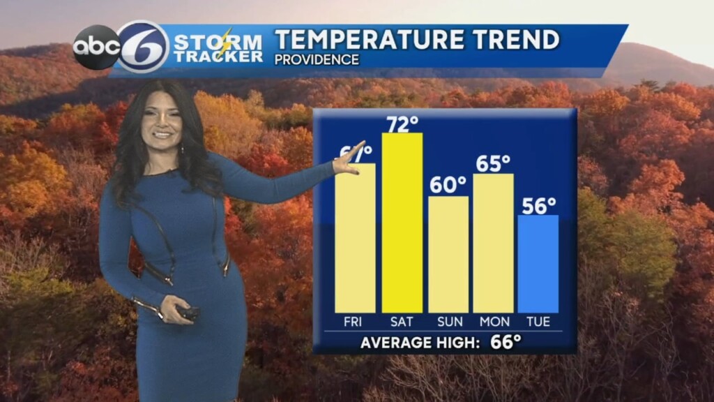 Friday Noon Forecast