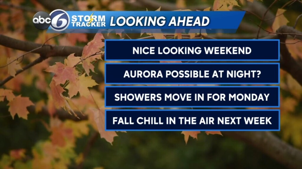 Friday Night Forecast