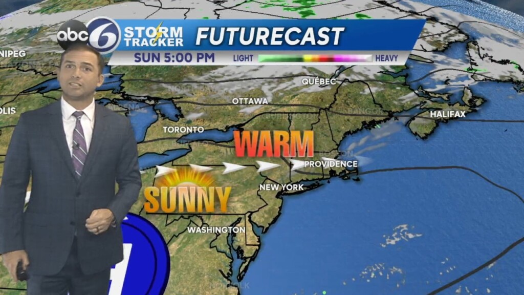 Friday Evening Weather