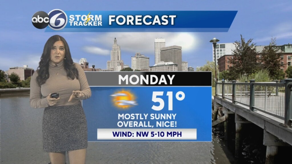 Monday Morning Forecast