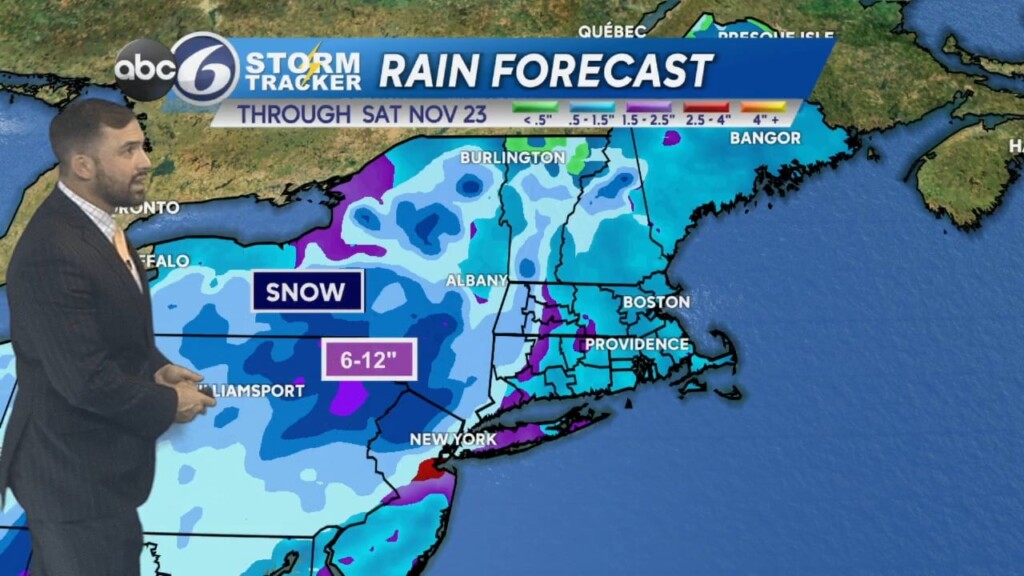 Tuesday Evening Weather