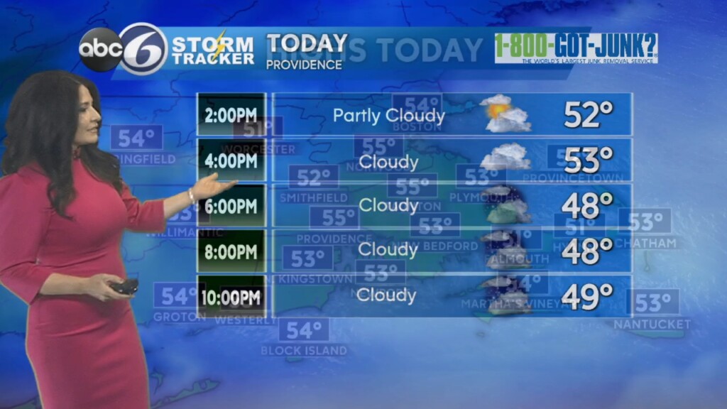 Monday Noon Forecast