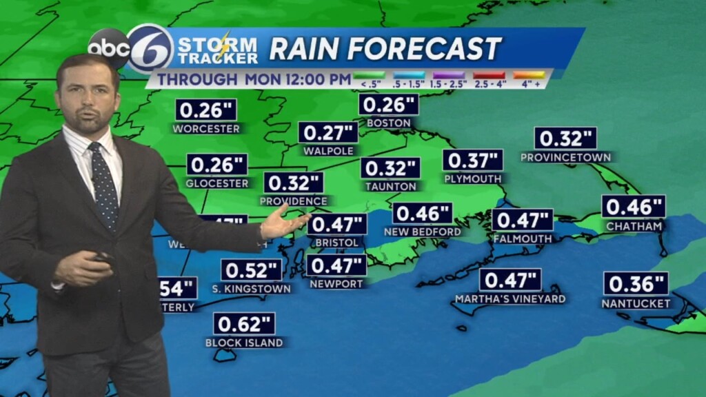 Friday Night Weather
