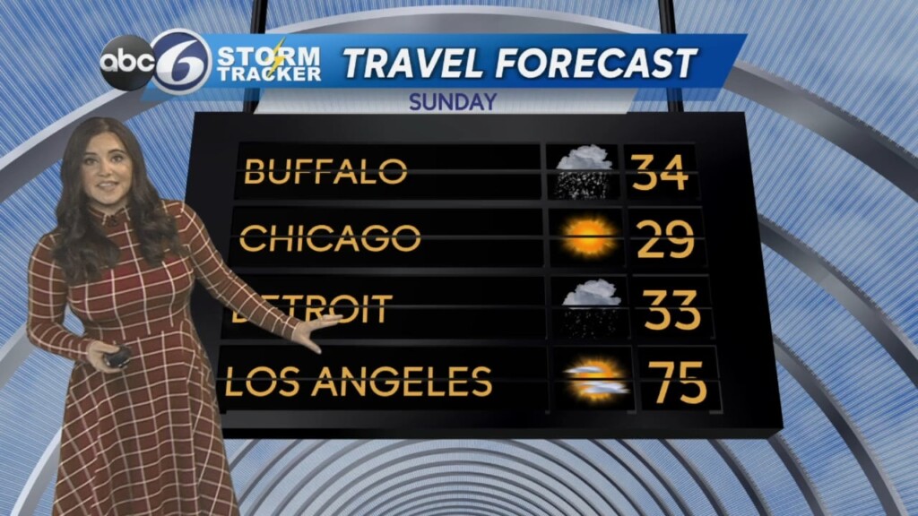 Friday Morning Forecast