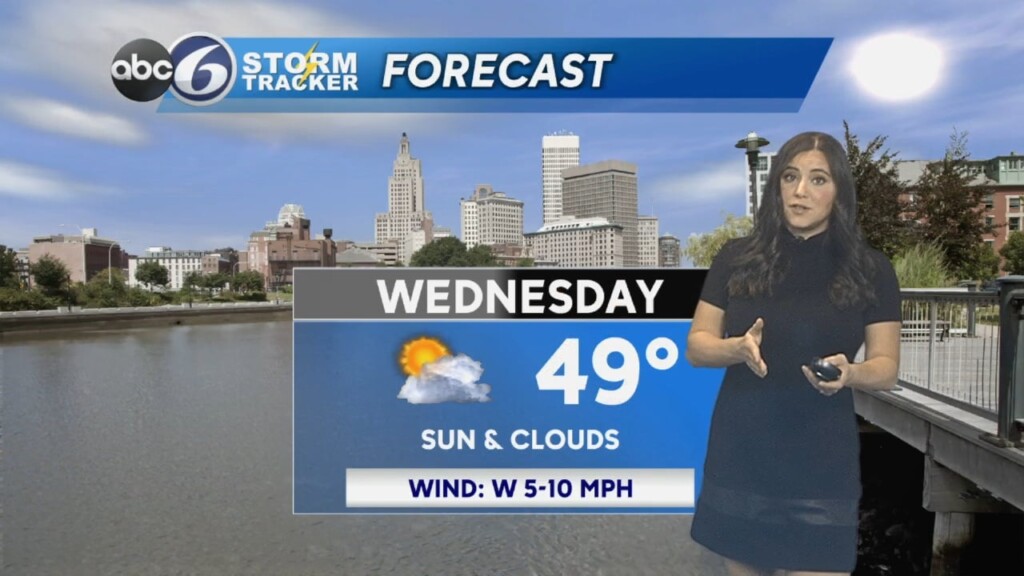 Tuesday Morning Forecast