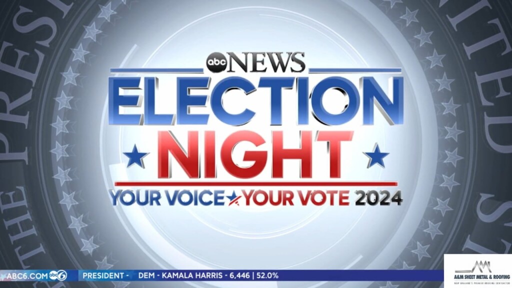 Election Night 2024 Pt.1