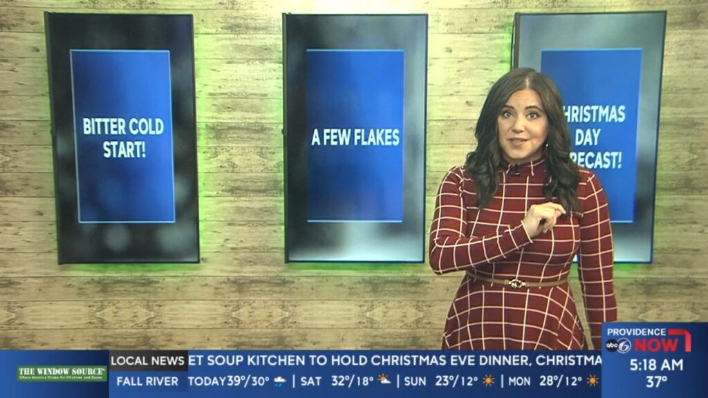 Monday Morning Forecast