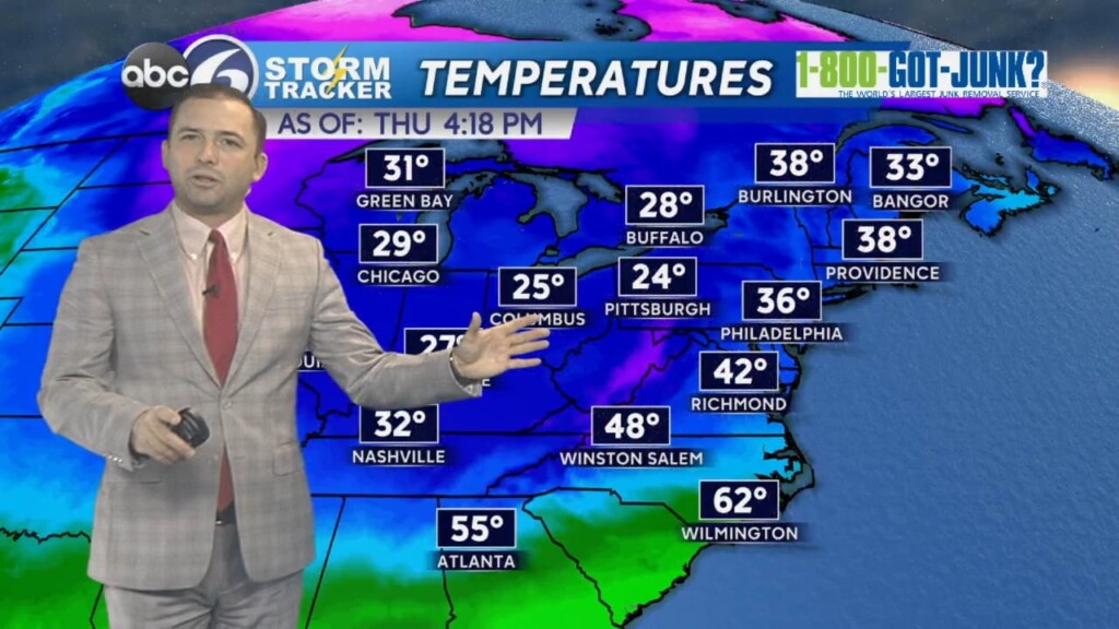 Thursday Evening Weather