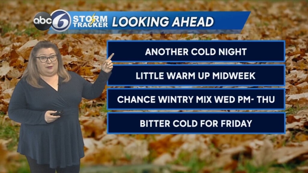 Monday Weather Forecast