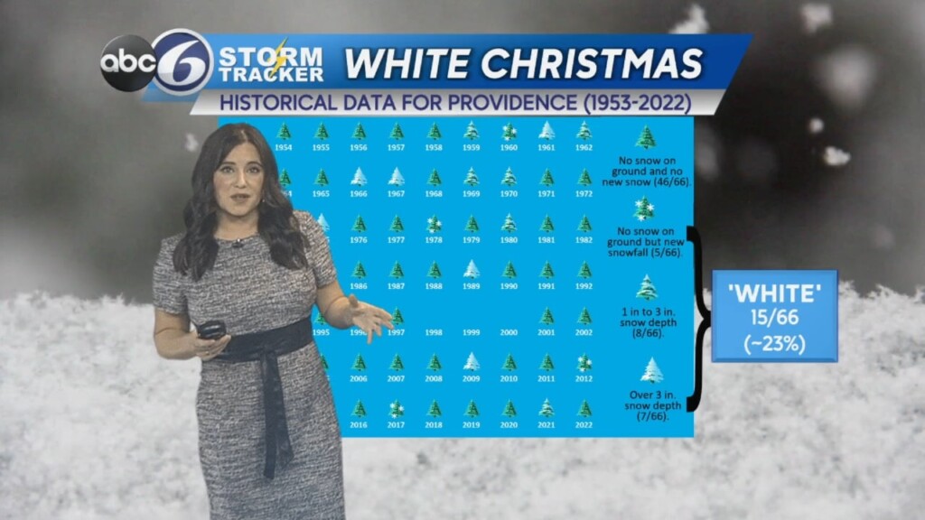 Tuesday Morning Forecast