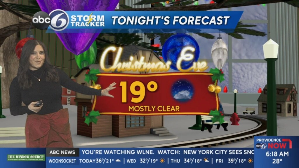 Tuesday Morning Forecast