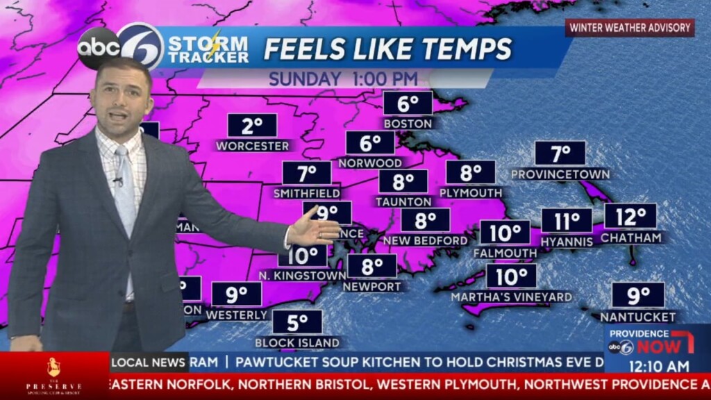 Friday Night Weather