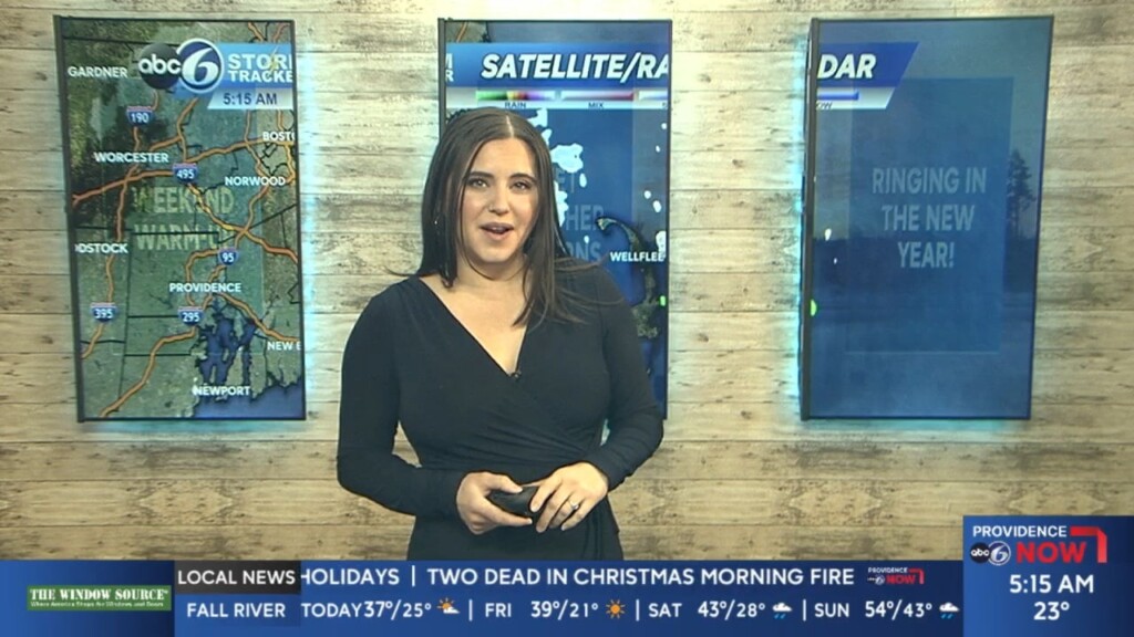 Thursday Morning Forecast